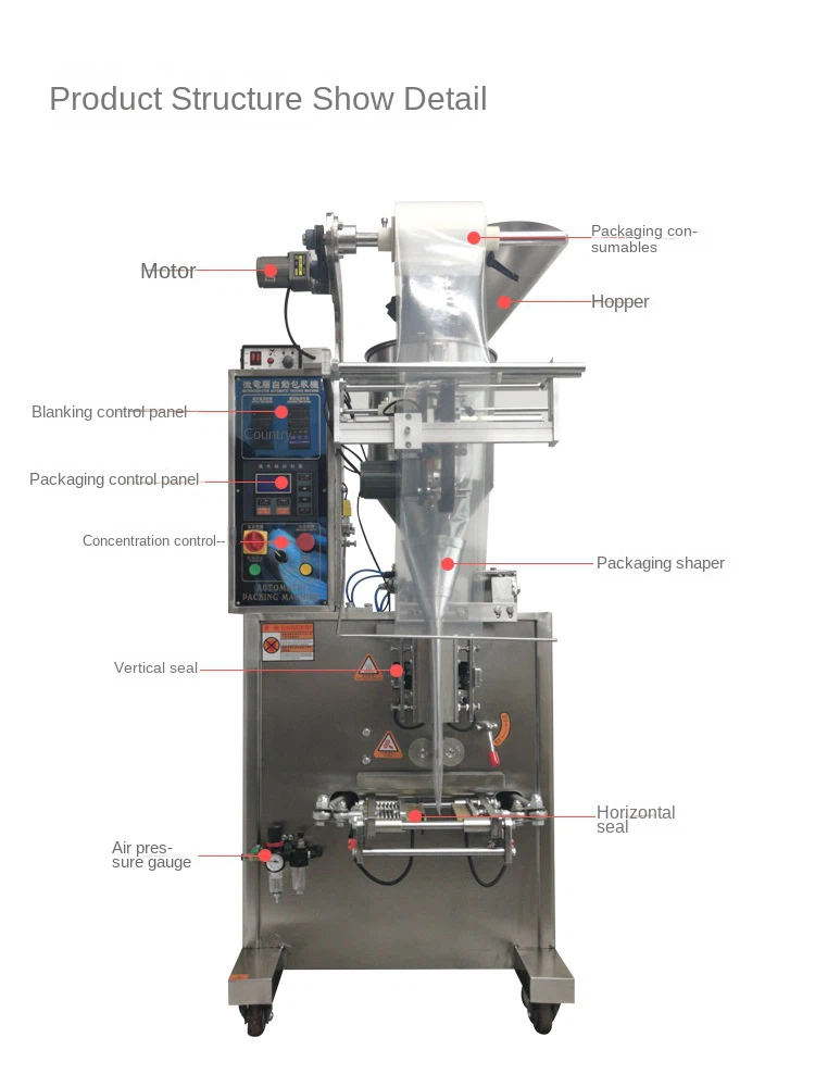 product-1-1 automatic packing machine